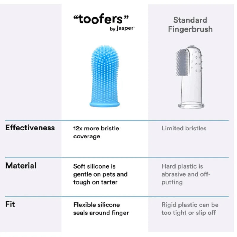 Escova de dentes super macia para pets cães e gatos
